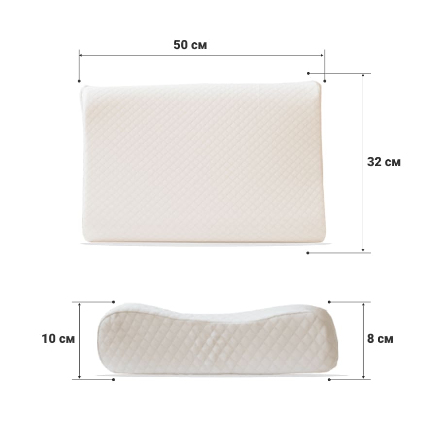 Подобрать размер подушки. Подушка латексная ортопедическая. Анатомическая подушка для сна. Подушки валики для сна. Подушка валик для сна.
